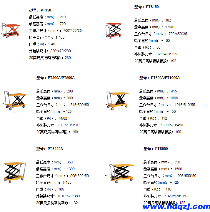 液壓平臺車（手動(dòng)/電動(dòng)）